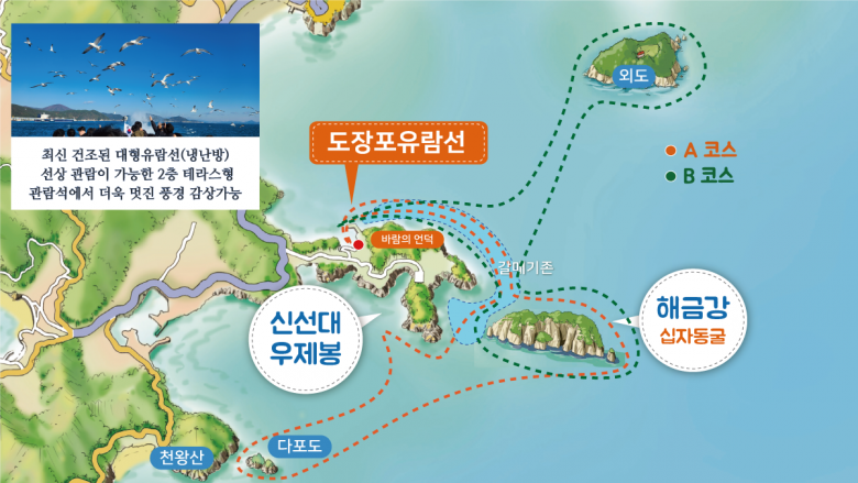 코스안내